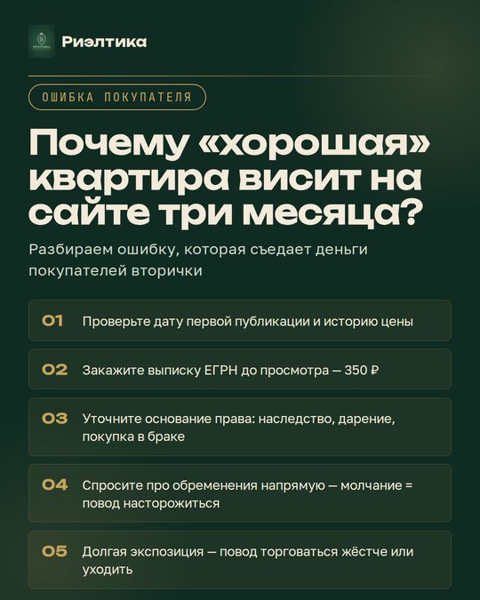 Пост: Недвижимость
