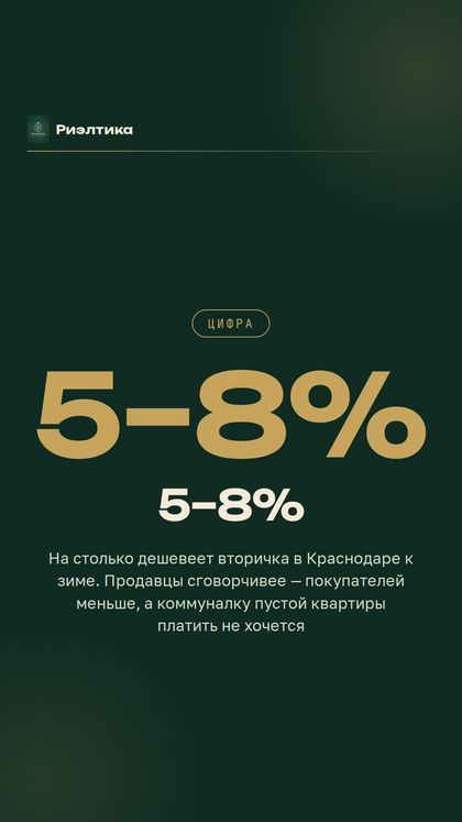 Пост: Недвижимость